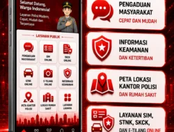 Permudah Akses Layanan Polisi, Polda Kalteng Ajak Masyarakat Unduh Aplikasi Super App